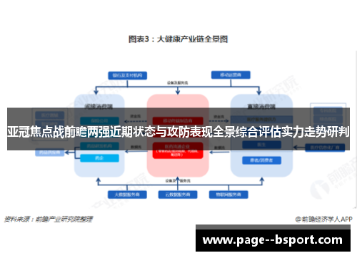 亚冠焦点战前瞻两强近期状态与攻防表现全景综合评估实力走势研判 亚冠焦点战前瞻两强近期状态与攻防表现全景综合评估实力走势研判
