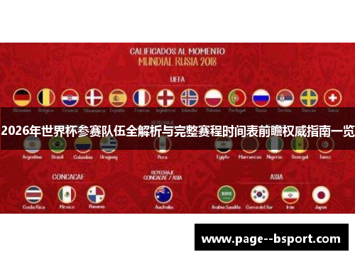 2026年世界杯参赛队伍全解析与完整赛程时间表前瞻权威指南一览