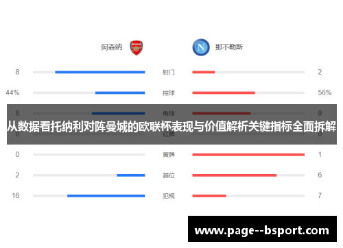 从数据看托纳利对阵曼城的欧联杯表现与价值解析关键指标全面拆解